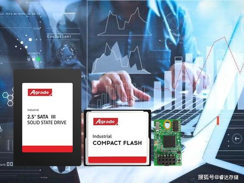 工業(yè)級(jí)SSD在網(wǎng)絡(luò)通信行業(yè)中的應(yīng)用淺析